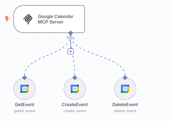 Calendar MCP Server