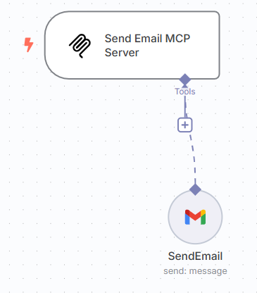 Email MCP Server