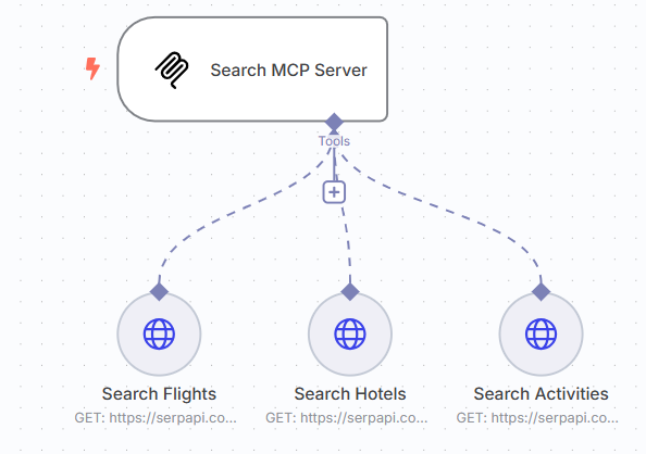 Search MCP Server